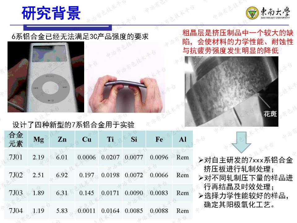 3C产品壳体用高强铝合金组织和性能的研究
