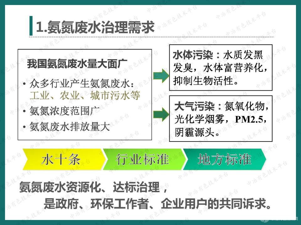 高效节能气态膜过程用于含氨废水处理的大型工程应用案例介绍