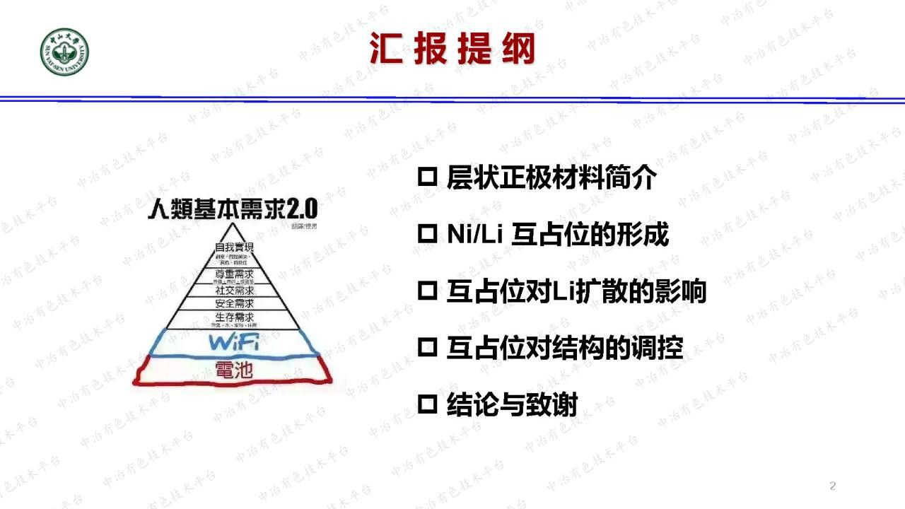 高容量层状正极NCM材料的互占位演化