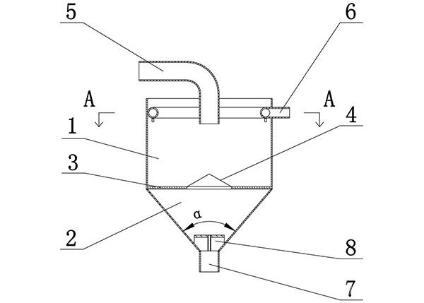 充填下料装置及方法