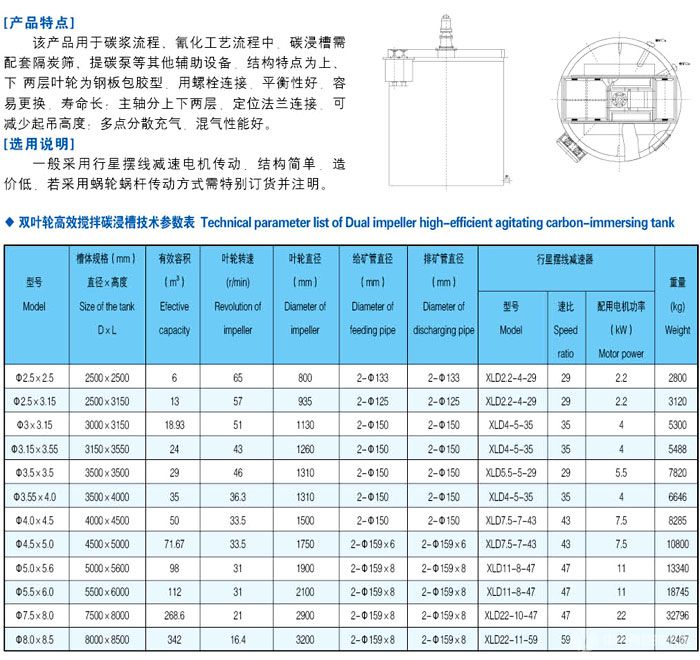 双叶轮高效搅拌碳浸槽