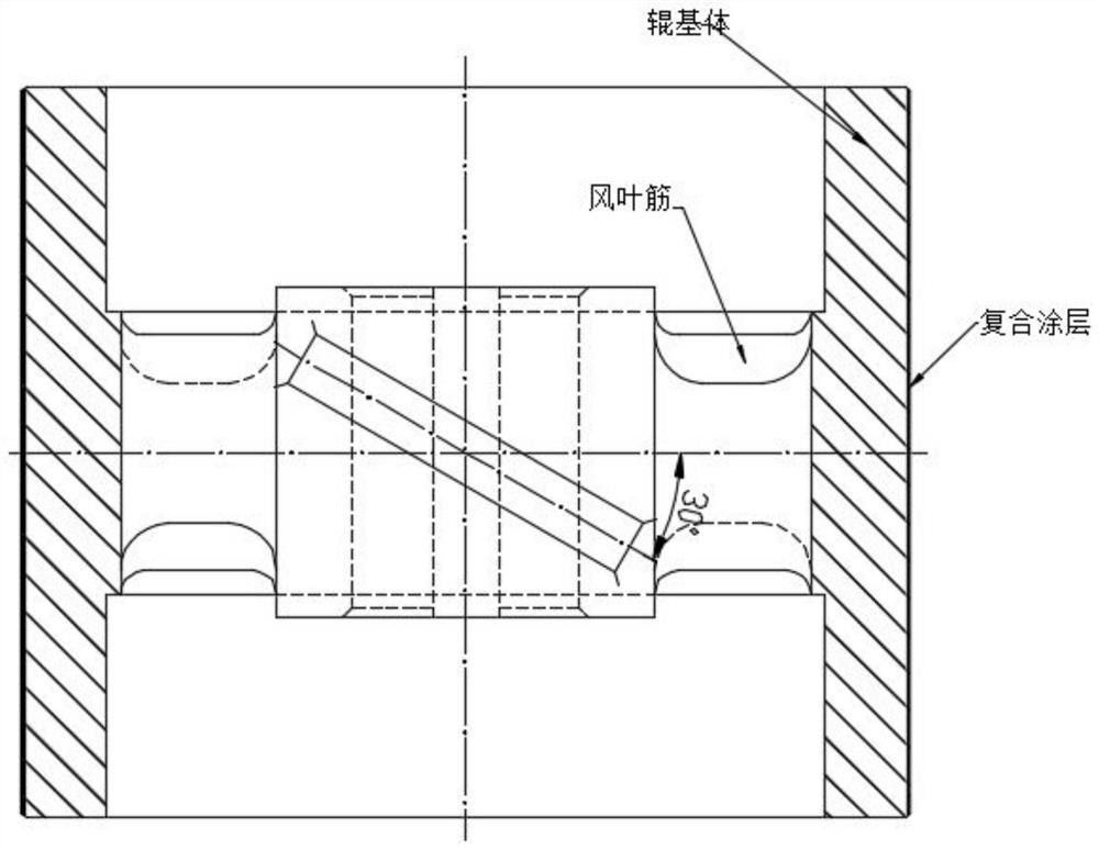 新型耐磨超硬冶金变频辊结构及变频辊的制作工艺