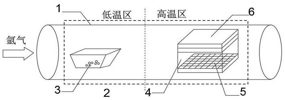 可控生长六角星形单层MoS2的方法