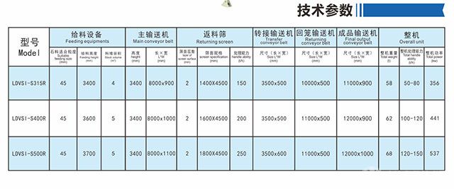 履带冲击式移动破碎站参数