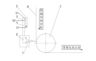 带钢镀锌层测厚装置以及测厚方法