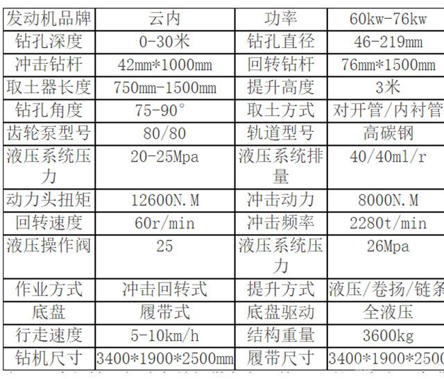履带式取土钻机参数