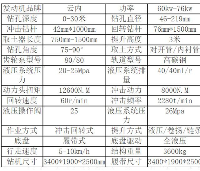 履带式取土钻机参数