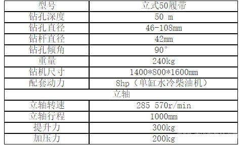 50L新款履带式液压钻机参数