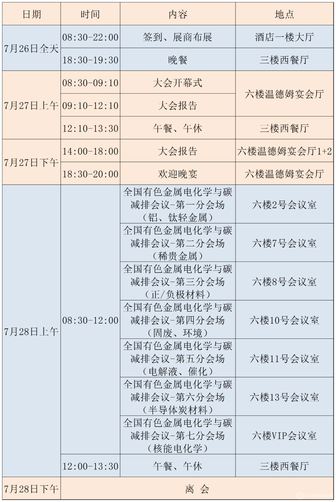 全国有色金属电化学与碳减排会议