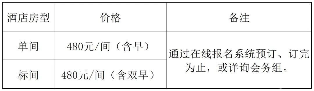 第二届全国黄金选冶实用技术与装备交流会暨项目技术需求对接采购大会