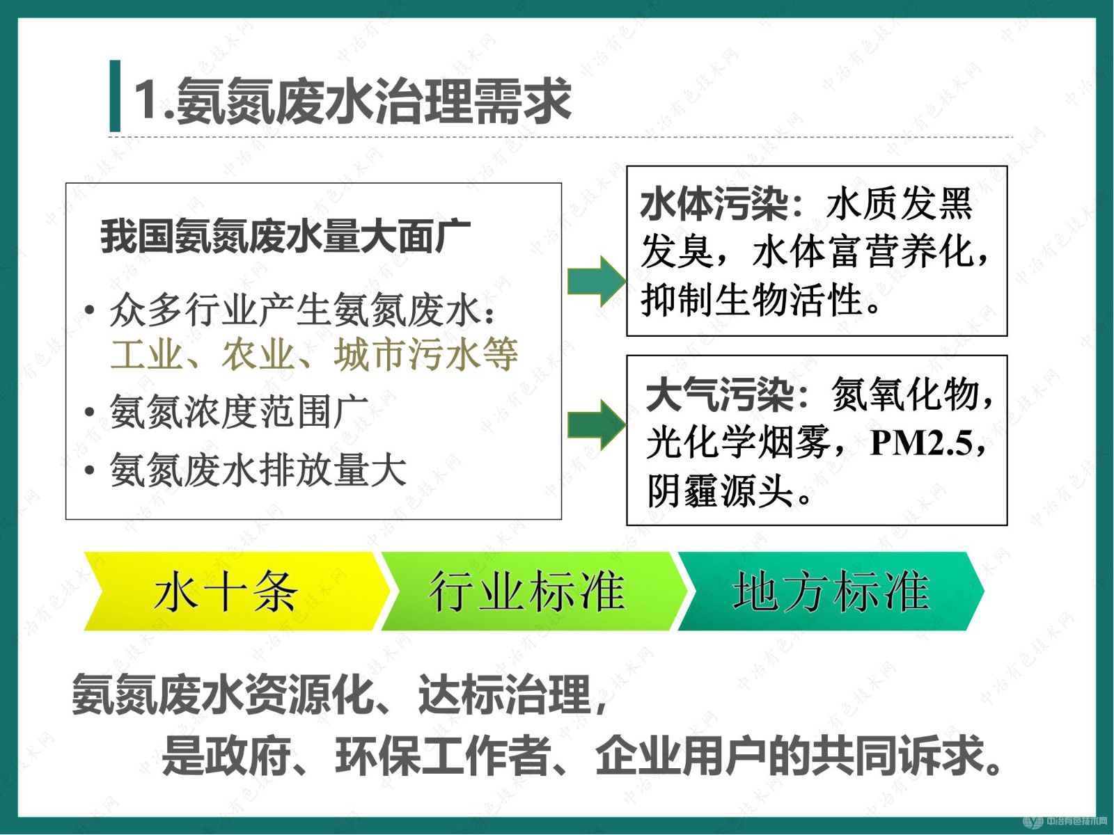 高效节能气态膜法废水脱氨过程在有色行业的大型案例介绍