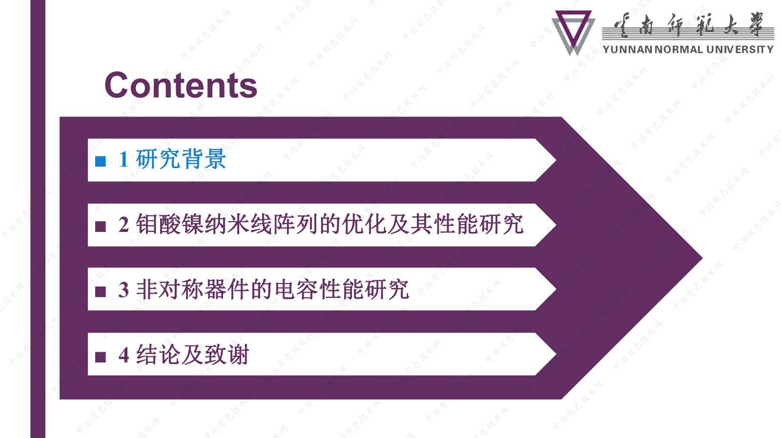 钼酸镍纳米线阵列表面结构与缺陷的构筑及其超级电容器性能研究