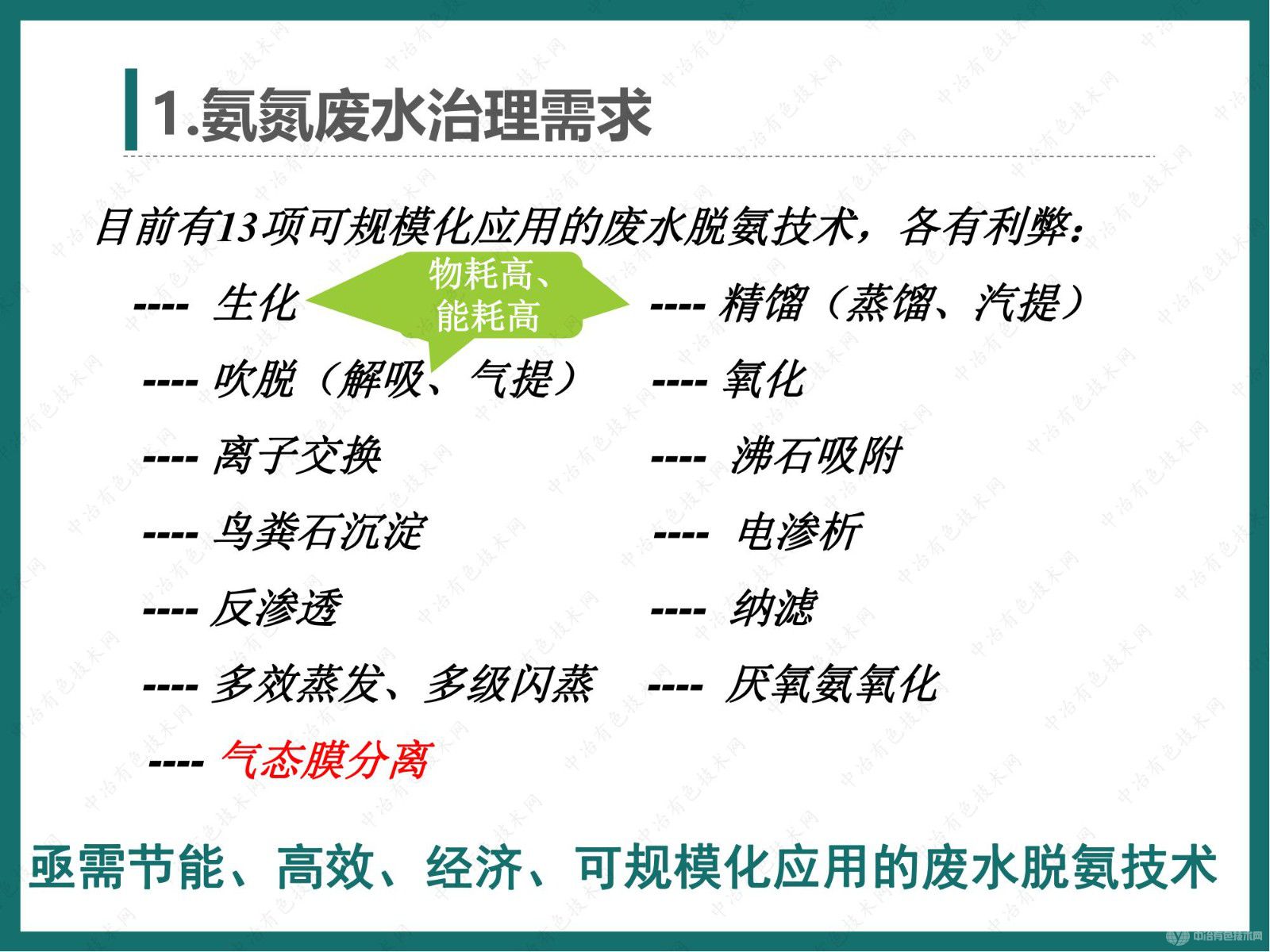 高效节能气态膜法废水脱氨过程在有色行业的大型案例介绍