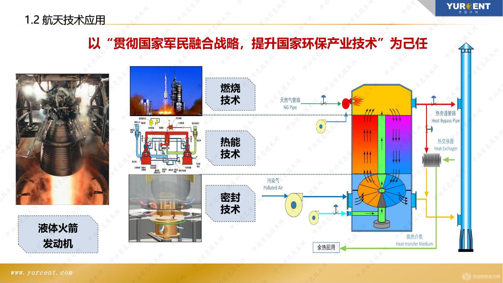 新型高效环保处理技术在炭素行业的应用