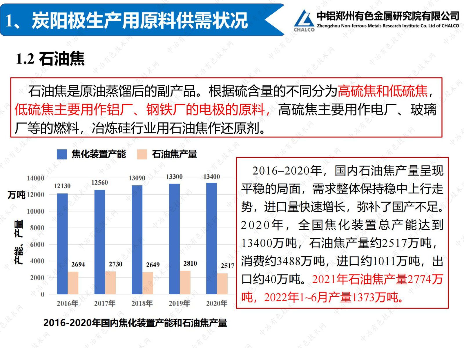 炭阳极原料可持续供应技术的探索研究