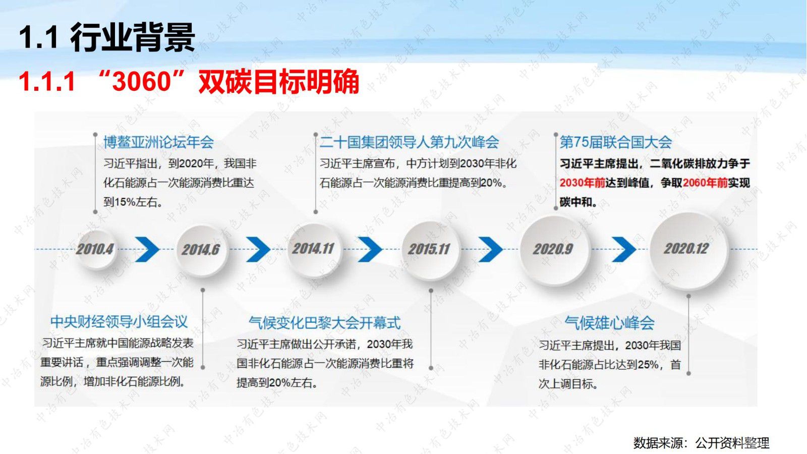 锂电负极的差异化低成本制造思考