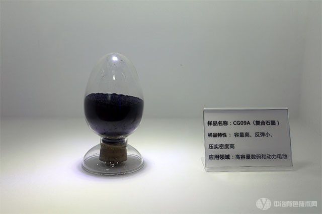 全球锂电池负极材料分析：天然石墨VS人造石墨：谁更具潜力？