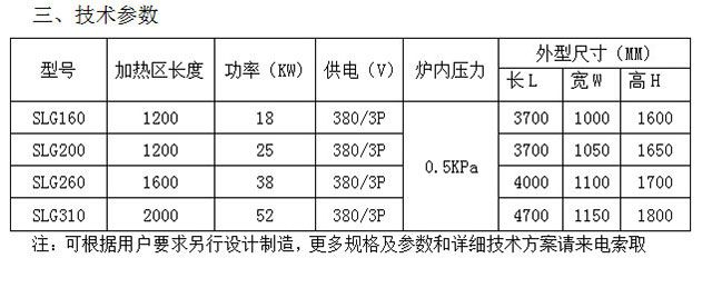 回转炉技术参数