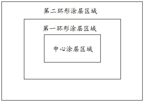 负极片及其制备方法与锂离子电池