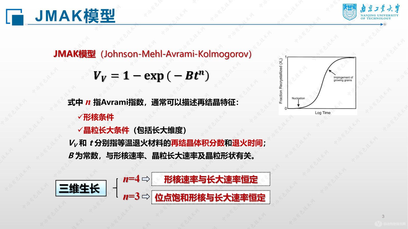 5xxx系铝合金再结晶动力学