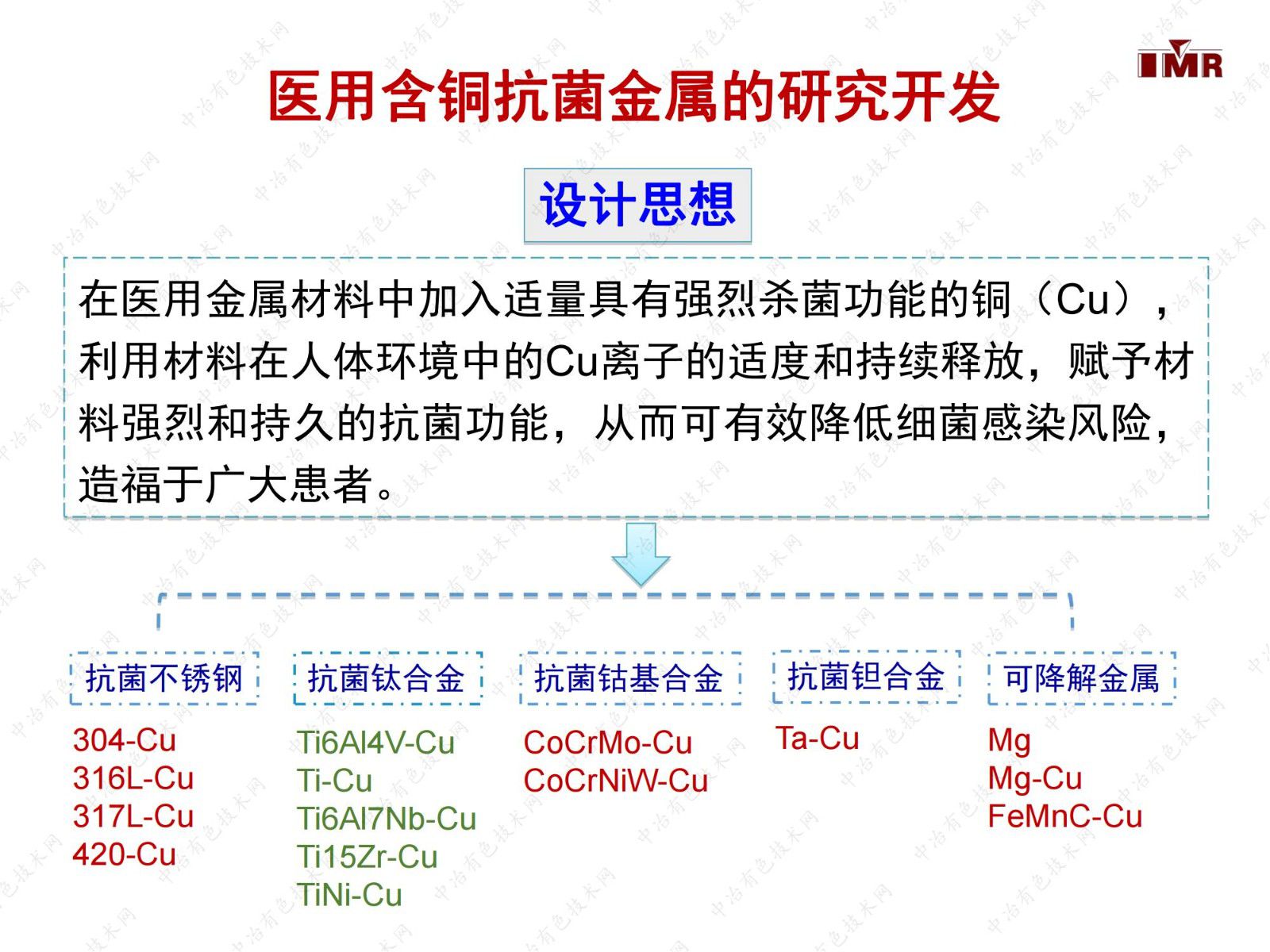 新型超高强度钛合金