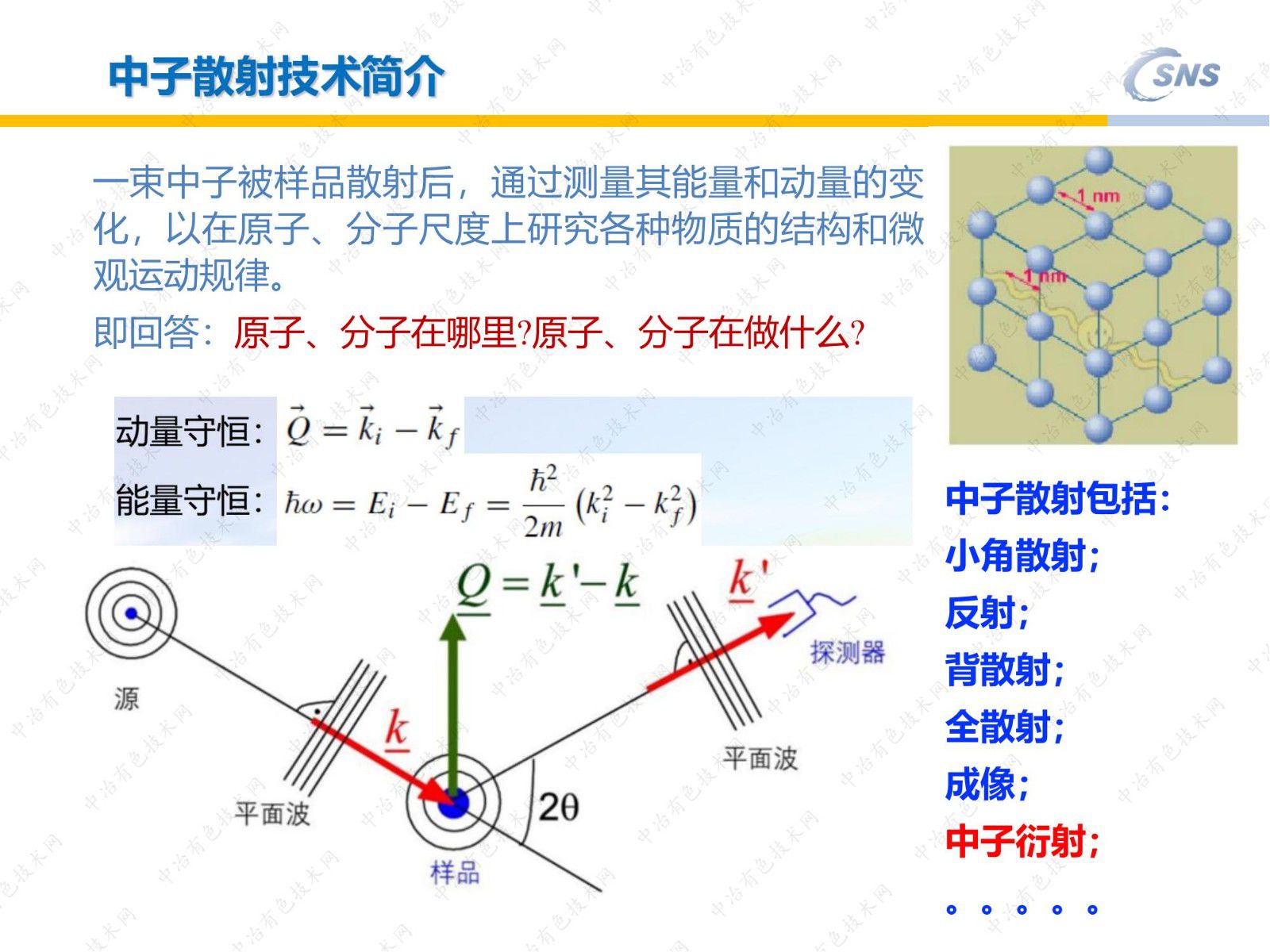 中子散射技术在金属材料微观结构和力学性能表征中的应用