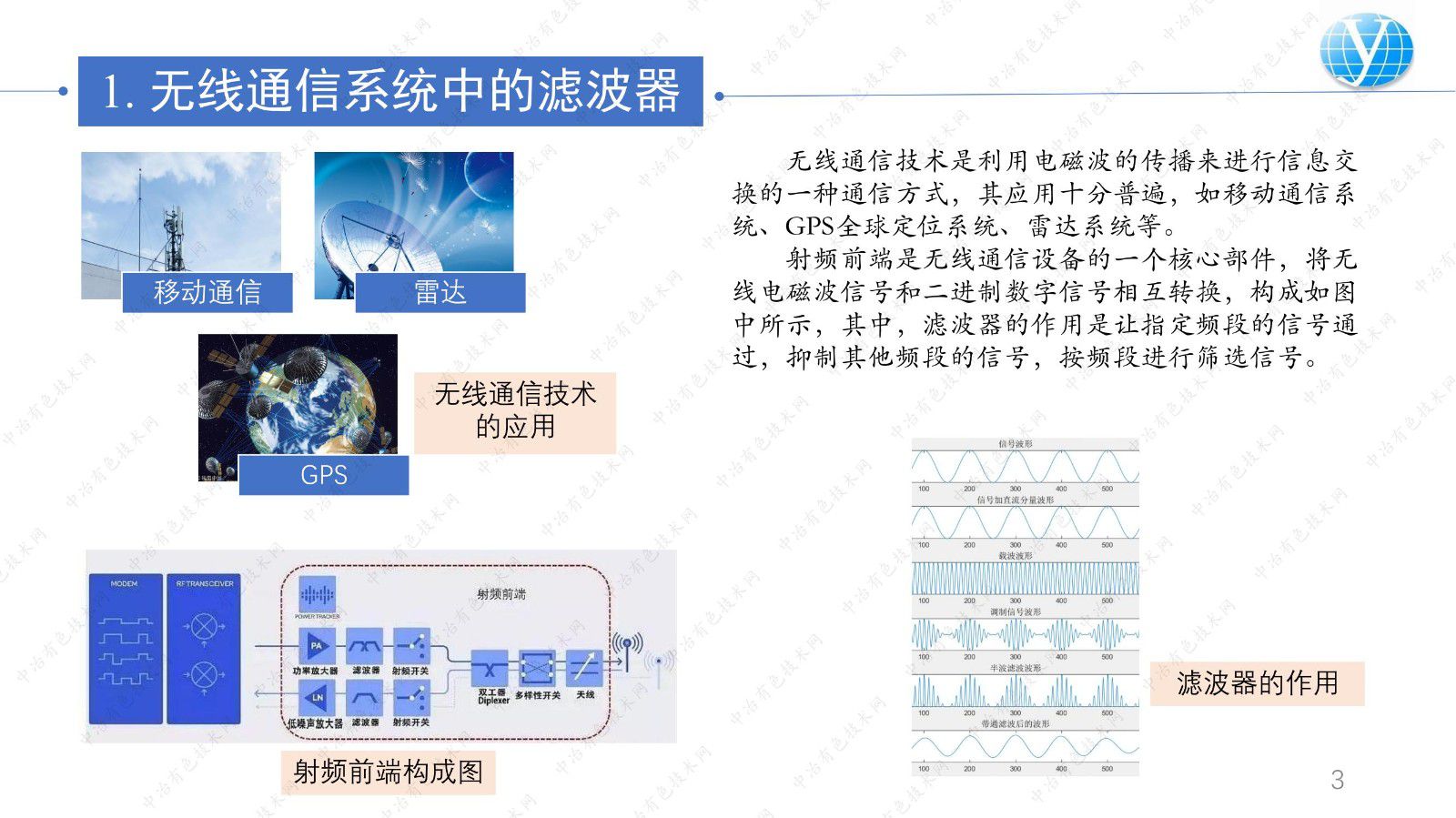 基于间隙波导的三维打印双通带滤波器设计