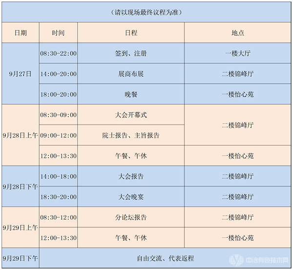 第五届全国低品位矿产资源高效利用新技术交流会