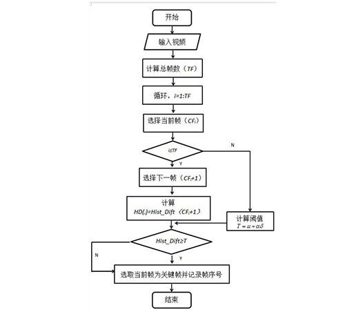 露天矿运行设备的感知方法