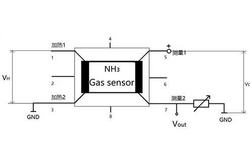 SnSe/SnO2/Gr复合材料的制备方法、MEMS氨气传感器及其应用