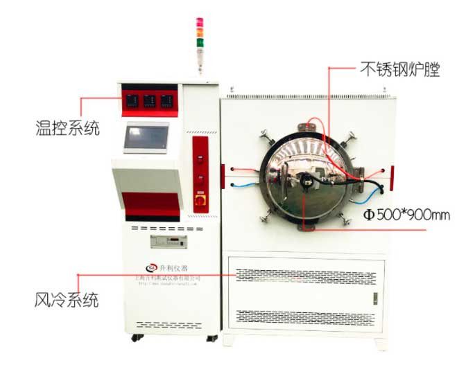 真空脱脂炉烧结炉