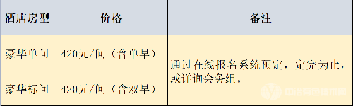 2022全国有色金属产品分析检测高质量发展论坛暨仪器仪表、实验室设备展示会