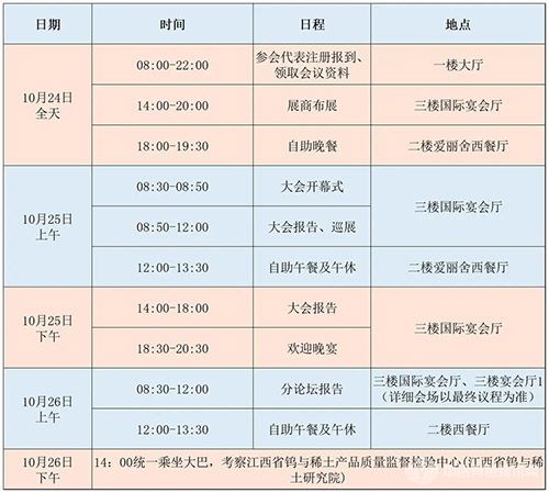 2022全国有色金属产品分析检测高质量发展论坛暨仪器仪表、实验室设备展示会