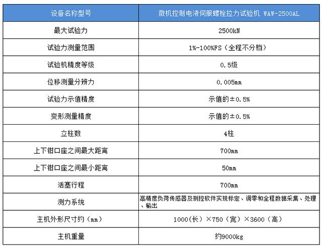 微机控制电液伺服螺栓拉力试验机参数