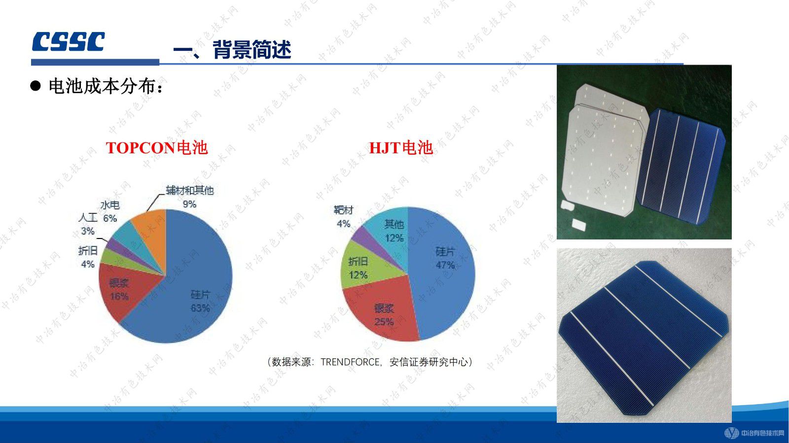 太阳能电池浆料用球形银粉 分析检测技术