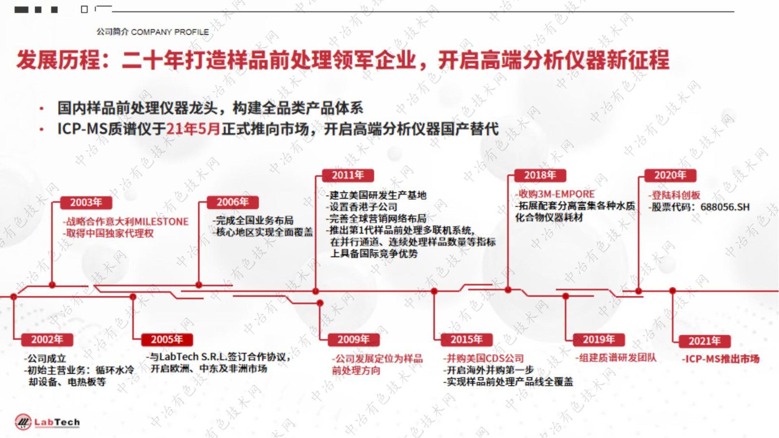 创新的元素分析样品前处理技术及其应用