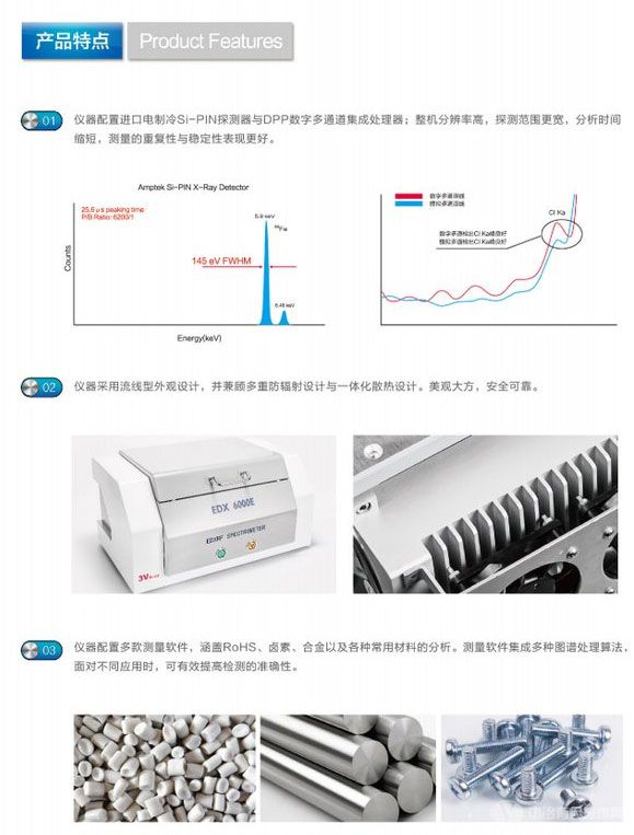 ROHS检测仪产品特点 ROHS检测仪产品特点