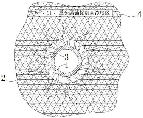 工业废水除铊剂复合制备方法及应用