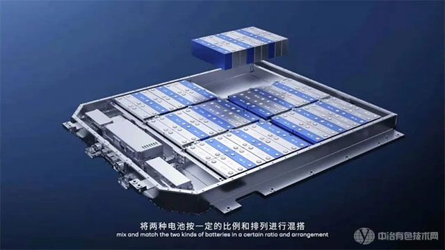 钠离子电池