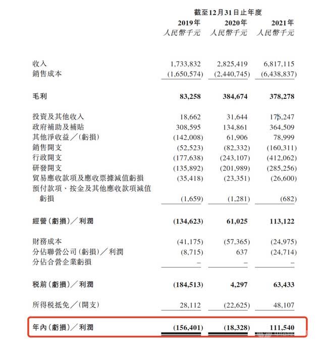 中创新航