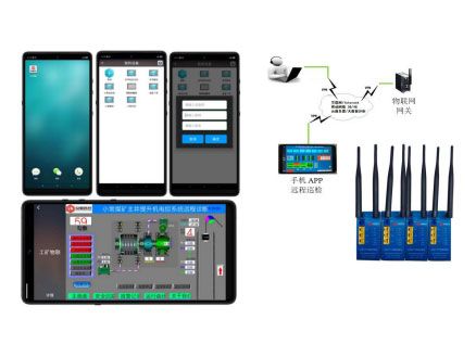 远程诊断监测系统DJIM-HSLR-1 远程诊断监测系统DJIM-HSLR-1