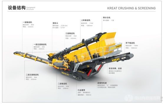 KS-1303 履带移动筛分站