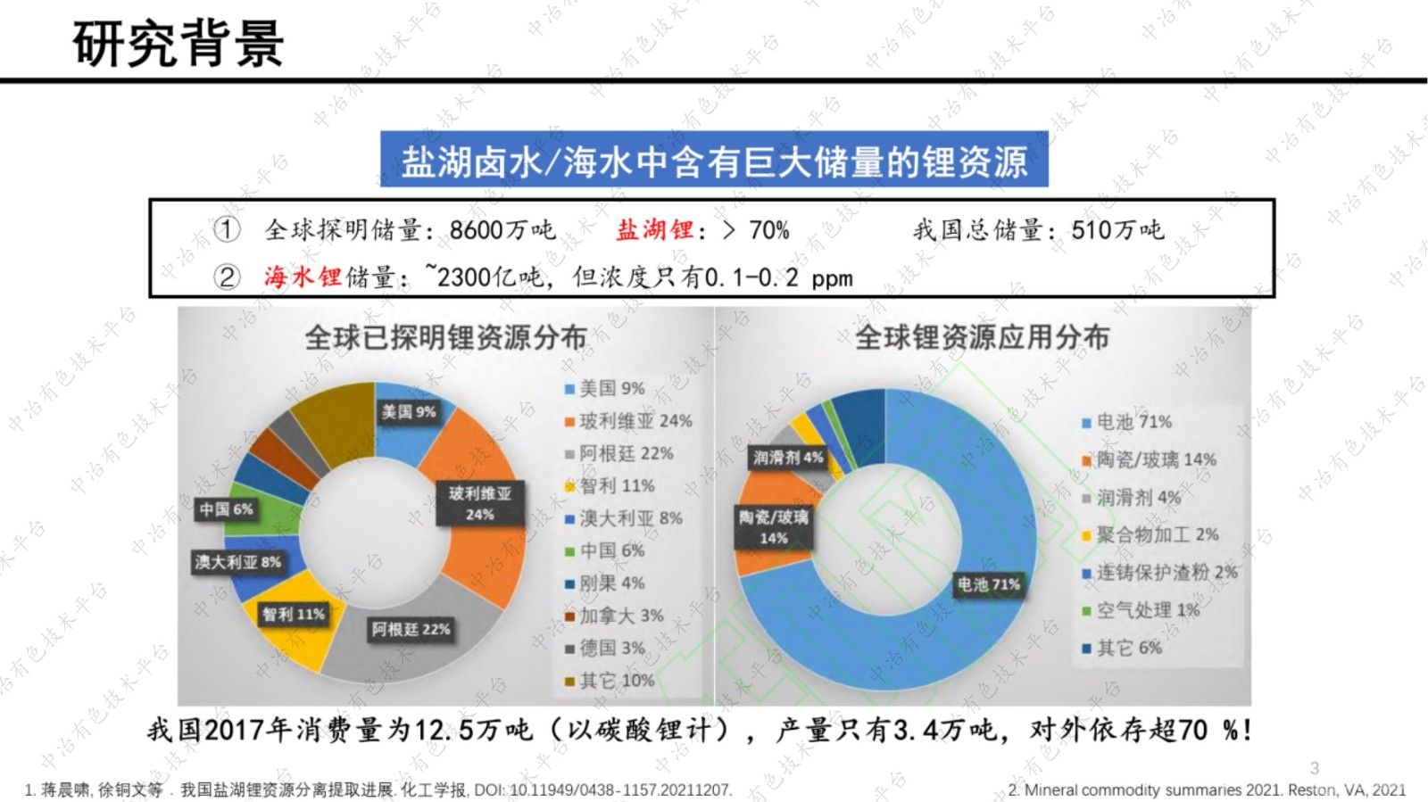 石墨烯层间调控及高通量选择性盐水提锂