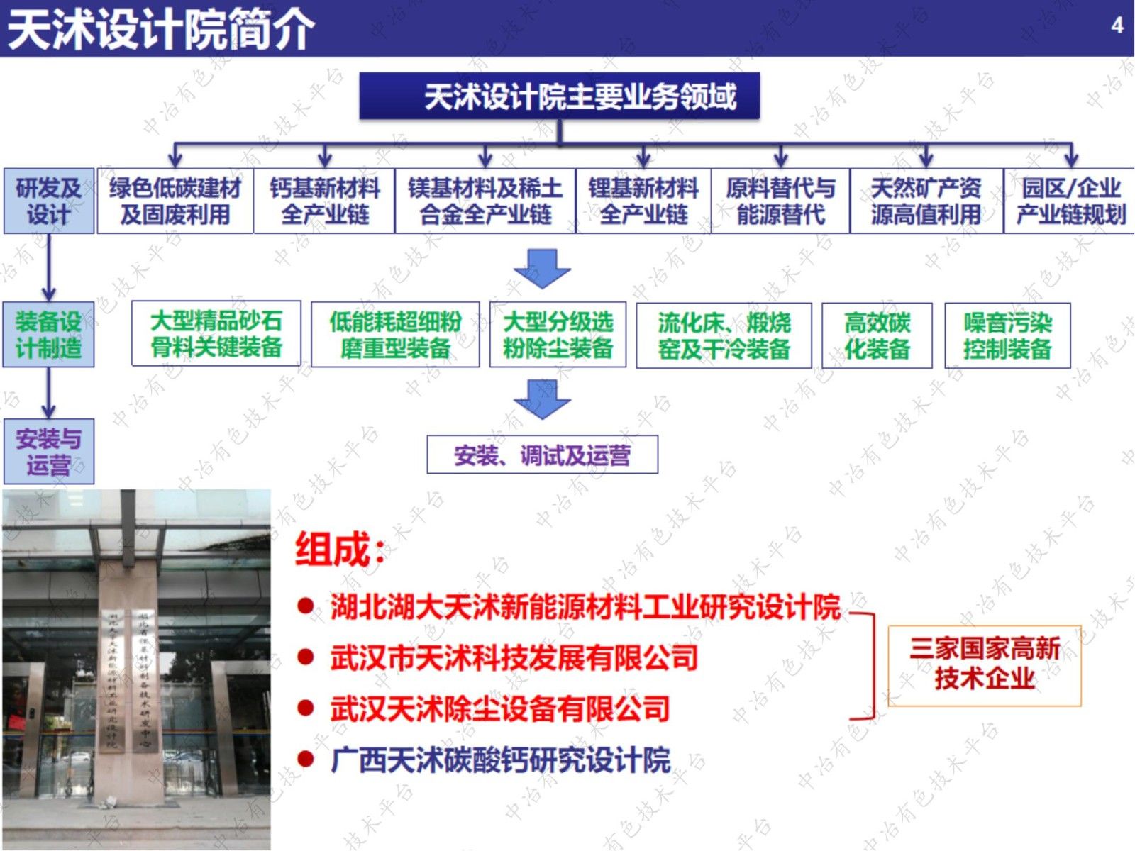 锂基材料绿色节能制备关键技术及装备——打造新时代产业链的典范