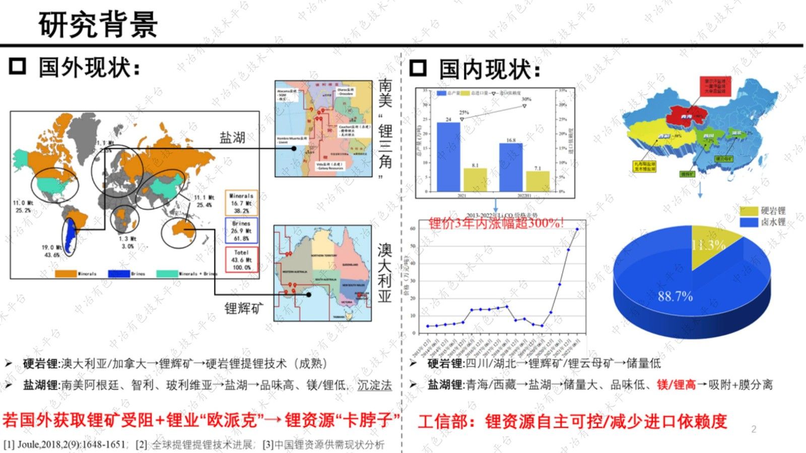 石墨烯层间调控及高通量选择性盐水提锂