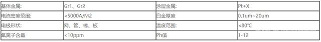 铂金电极参数