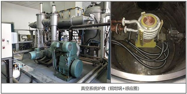 真空感应悬浮熔炼炉-设备构成