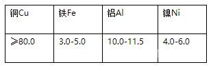 镍铝青铜化学成份