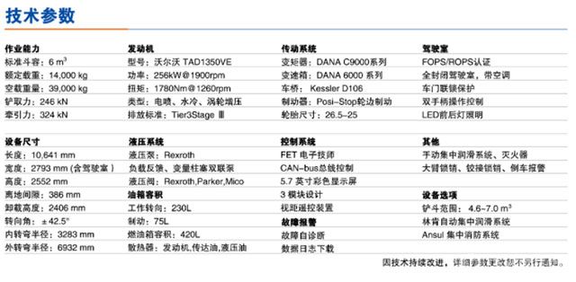 FL14 柴油铲运机-技术参数