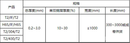 钢铜复合带-尺寸规格
